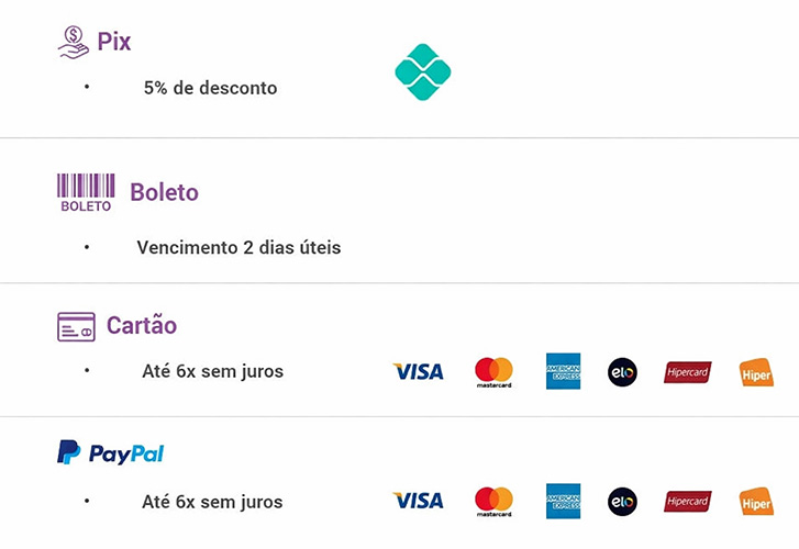 Formas de pagamento